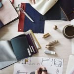 Collaborative Customization